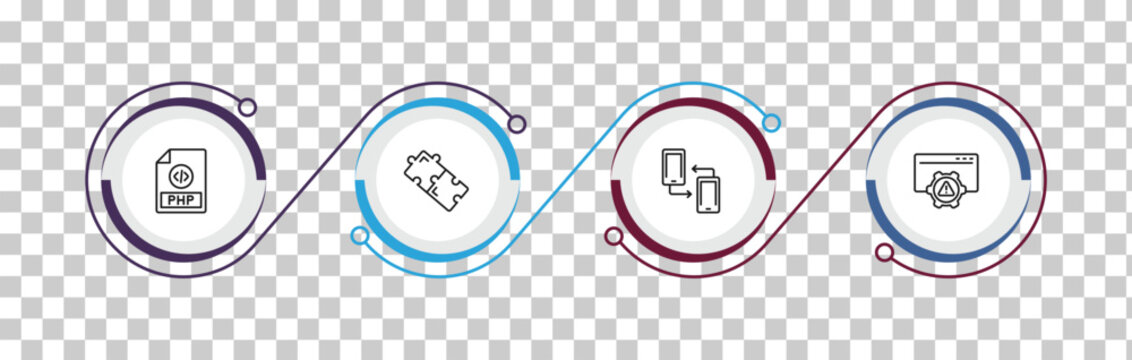 outline programming icons set - php, addon, cross-platform, error. editable vector for web and mobile ui