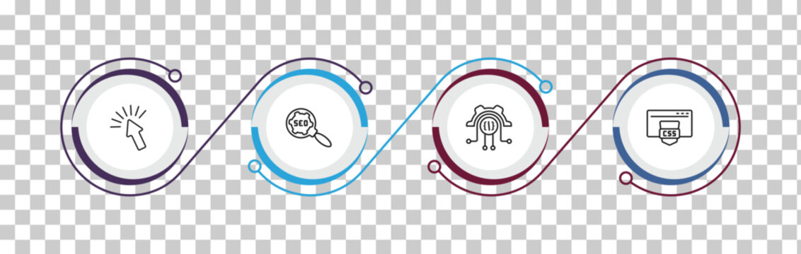 outline programming icons set - click, seo, engineering, css. editable vector for web and mobile ui