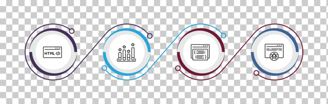 outline programming icons set - html, seo ranking, page, bug report. editable vector for web and mobile ui