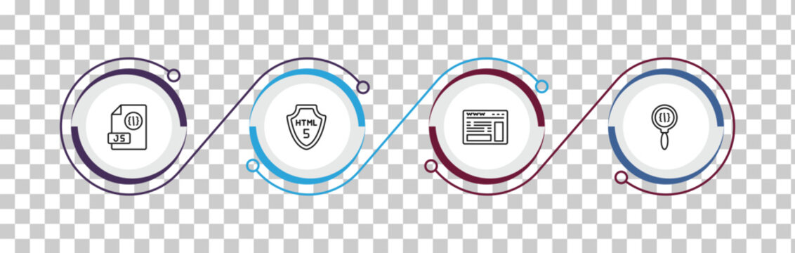 outline programming icons set - js, html5, web page, code review. editable vector for web and mobile ui