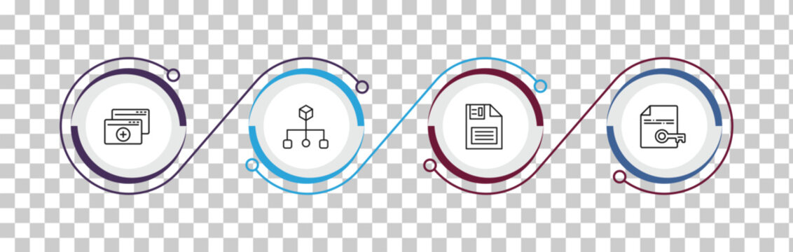 outline programming icons set - duplicate, aorithm, floppy disk, encripted file. editable vector for web and mobile ui