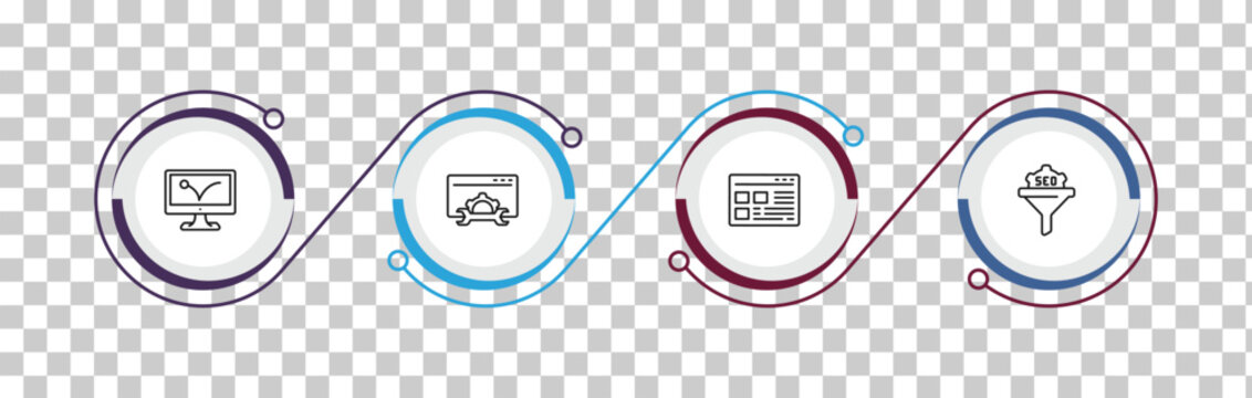 outline programming icons set - advertising bounce, seo tools, ux de, seo funnel. editable vector for web and mobile ui
