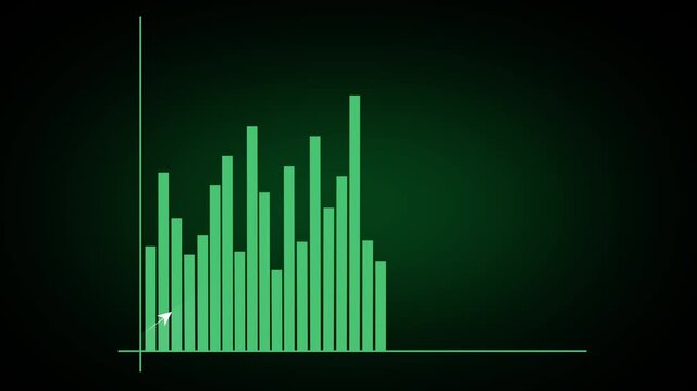 Digital bar graph displays real time corporate revenue analytics. Interactive bar graph demonstrates modern financial forecasting trends. Economic growth concept using interactive bar graph.