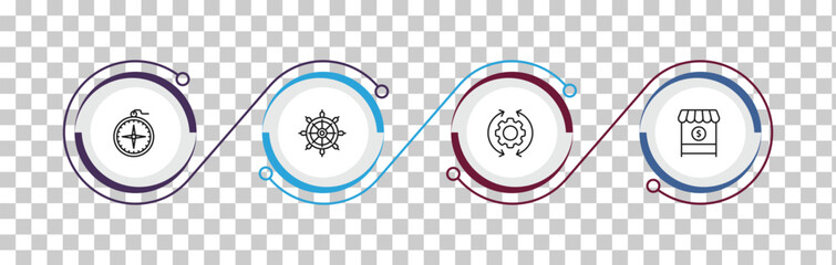 outline people skills icons set - big compass, boat rudder, process, seller. editable vector for web and mobile ui © IconArt