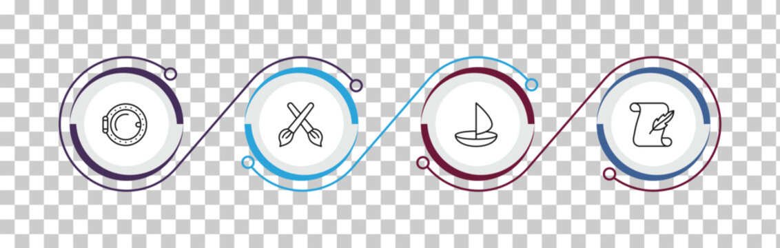 outline people skills icons set - boat porthole, de, round sailboat, calligraphist. editable vector for web and mobile ui