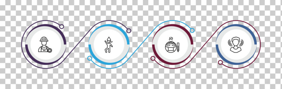 outline people icons set - technician, man partying, sickness, person listening. editable vector for web and mobile ui