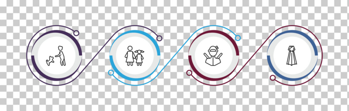 outline people icons set - dog trainer, mother and daughter, ninja portrait, korean. editable vector for web and mobile ui
