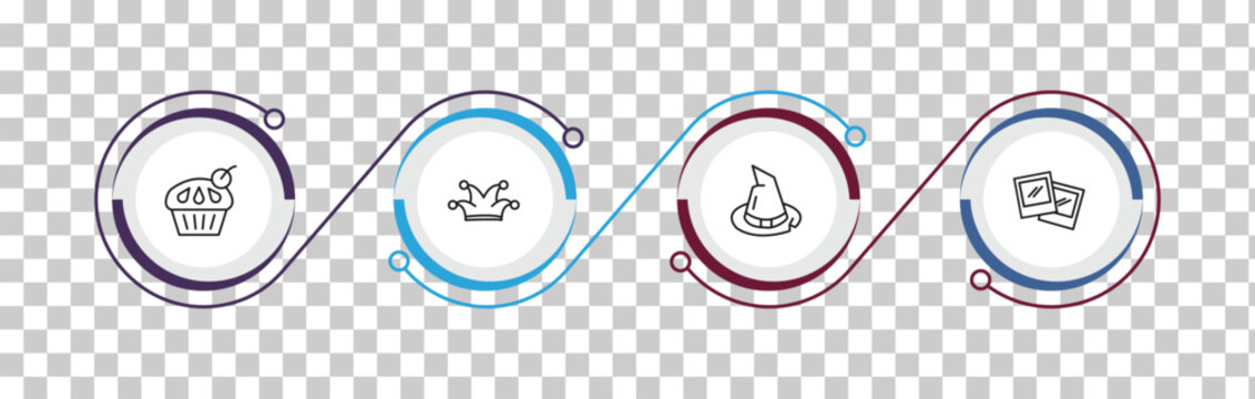outline party icons set - cupcake with big cherry, clown head, wizard hat on head, birthday pictures. editable vector for web and mobile ui