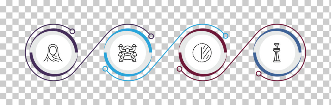 outline other icons set - muslim woman with hijab, samurai head of japan, the 30 minutes, tower freefall. editable vector for web and mobile ui