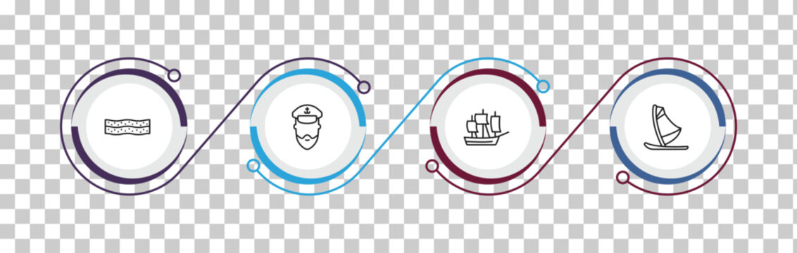 outline nautical icons set - salt water, ship admiral, classic ship, windsurf board. editable vector for web and mobile ui