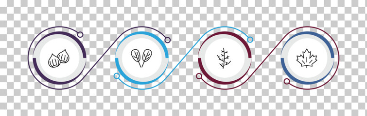 outline nature icons set - chestnut, plum leaf, cypress leaf, red maple tree. editable vector for web and mobile ui © IconArt
