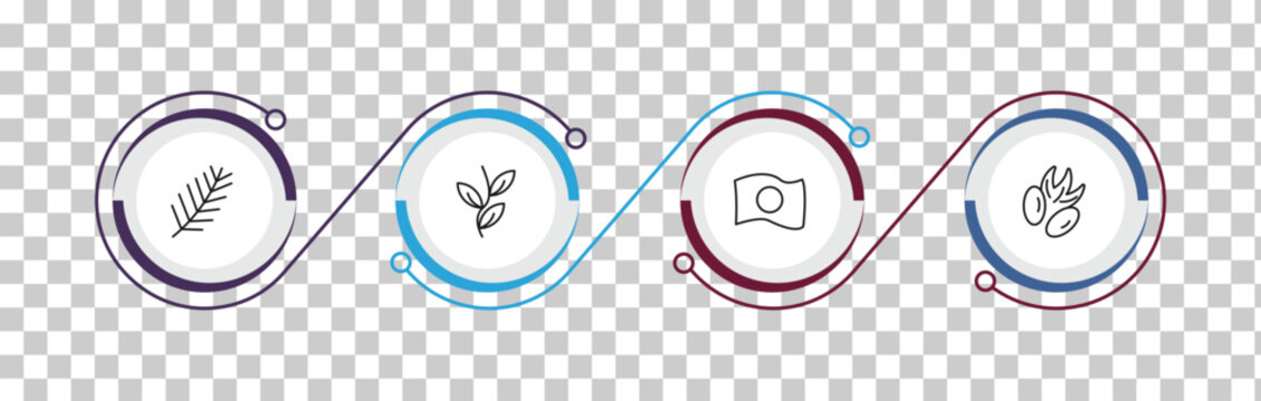 outline nature icons set - pine needle, pinnation, japanese, pecan leaf. editable vector for web and mobile ui