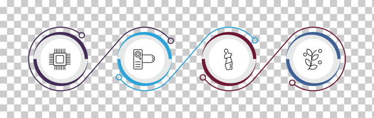 outline museum icons set - electronics, photographic, venus de milo, botanical. editable vector for web and mobile ui © IconArt