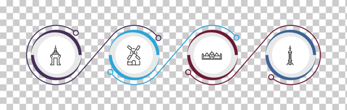 outline monuments icons set - cambodia, kinderdijk windmills, badshahi mosque, oriental peral tower. editable vector for web and mobile ui