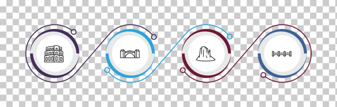 outline monuments icons set - pula arena, stari most, canyon, bridge of the west. editable vector for web and mobile ui