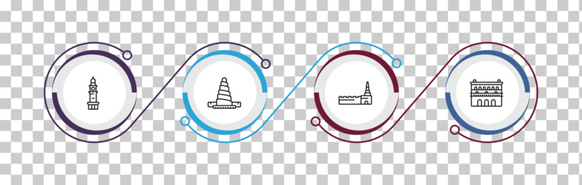 outline monuments icons set - clock tower, great mosque of samarra, moscow, lonja of zaragoza. editable vector for web and mobile ui