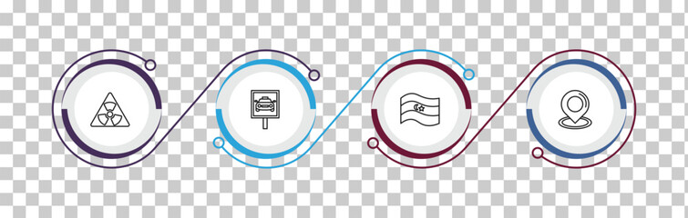outline maps and flags icons set - radiactive, taxi stop, flags, locator. editable vector for web and mobile ui © IconArt