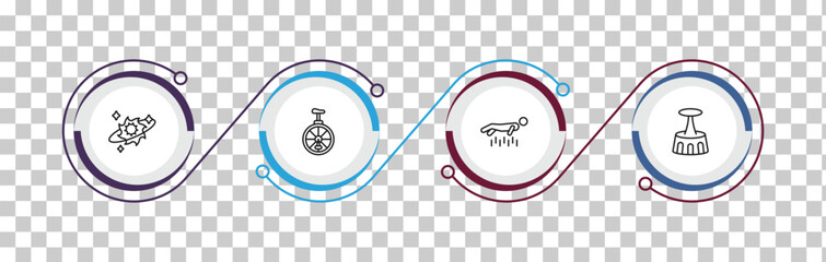 outline magic icons set - spell, unicycle, levitation, acrobatic. editable vector for web and mobile ui © IconArt