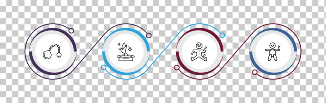 outline magic icons set - fetters, pigeon, voodoo, voodoo doll. editable vector for web and mobile ui