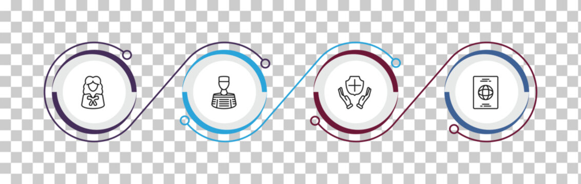 outline law and justice icons set - attorney, prisoner, qualified protection, immigration. editable vector for web and mobile ui