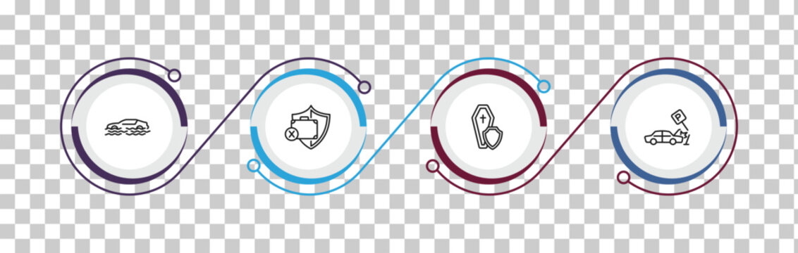 outline insurance icons set - flood risk, unemployed, coffin, parking crash. editable vector for web and mobile ui