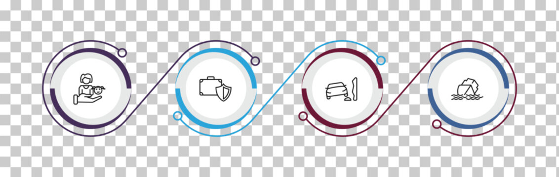 outline insurance icons set - familiar insurance, luggage insurance, stone on the road, sinking. editable vector for web and mobile ui