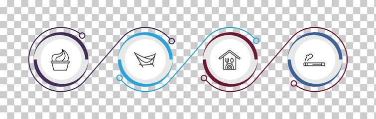 Fototapeta premium outline hotel and restaurant icons set - frozen yogurt, hammock, restaurant, smoking. editable vector for web and mobile ui