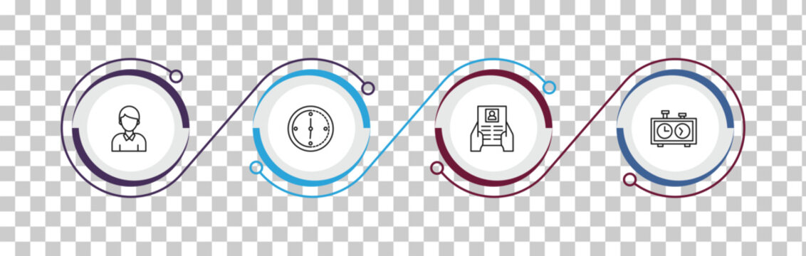 outline human resources icons set - man, time, job application, chess clock. editable vector for web and mobile ui