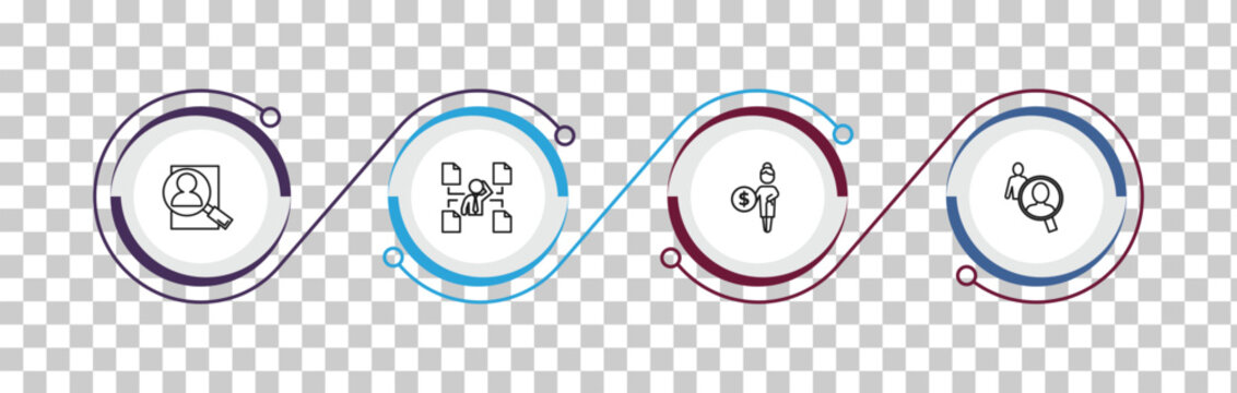 outline human resources icons set - hiring, multitask, pension, human resources. editable vector for web and mobile ui