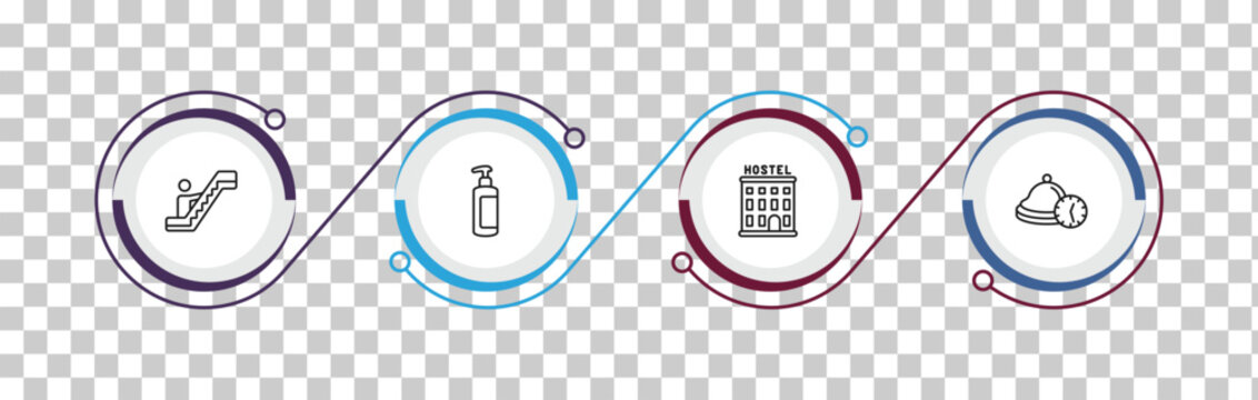 outline hotel and restaurant icons set - or, lotion, hostel, reservation. editable vector for web and mobile ui