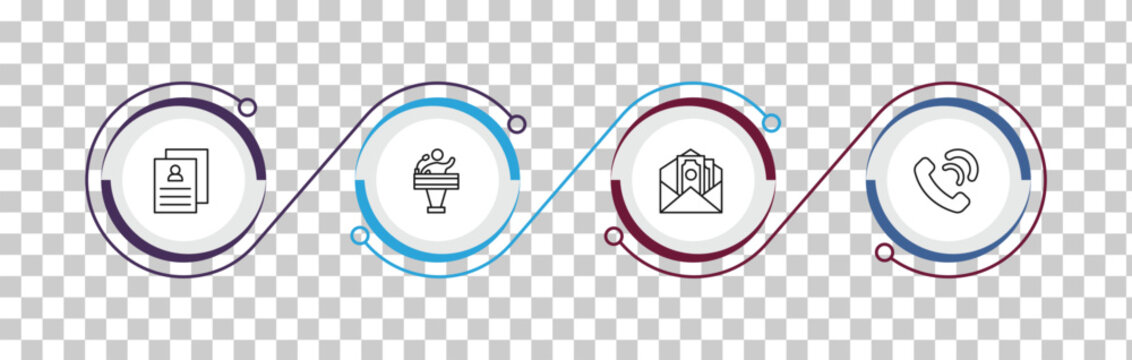 outline human resources icons set - cv, candidate, salary, call. editable vector for web and mobile ui