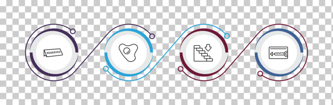 outline hotel and restaurant icons set - reserved, fried egg, go down, key card. editable vector for web and mobile ui