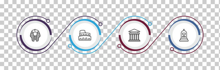 Obraz premium outline history icons set - sphinx, colosseum, greek, tomb. editable vector for web and mobile ui