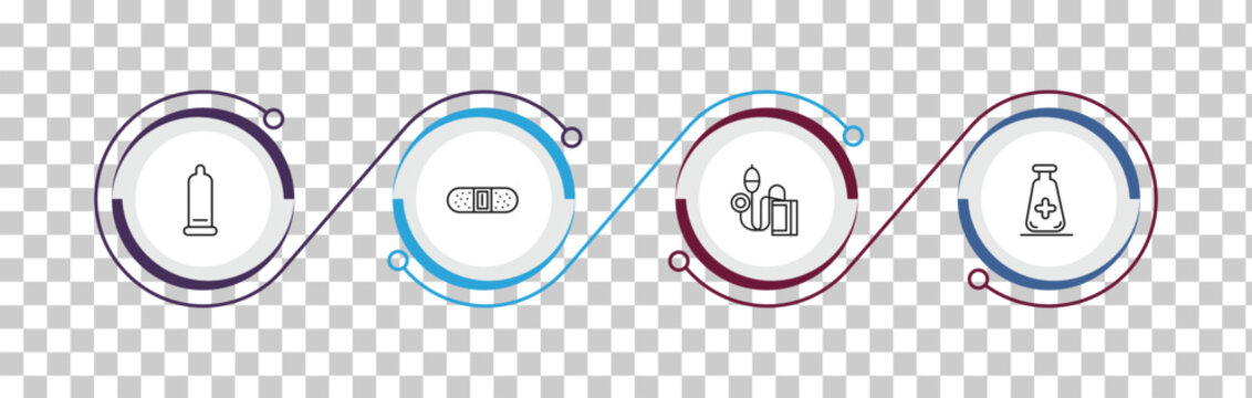 outline health and medical icons set - condom, band aid, sphygmomanometer, medical substance. editable vector for web and mobile ui