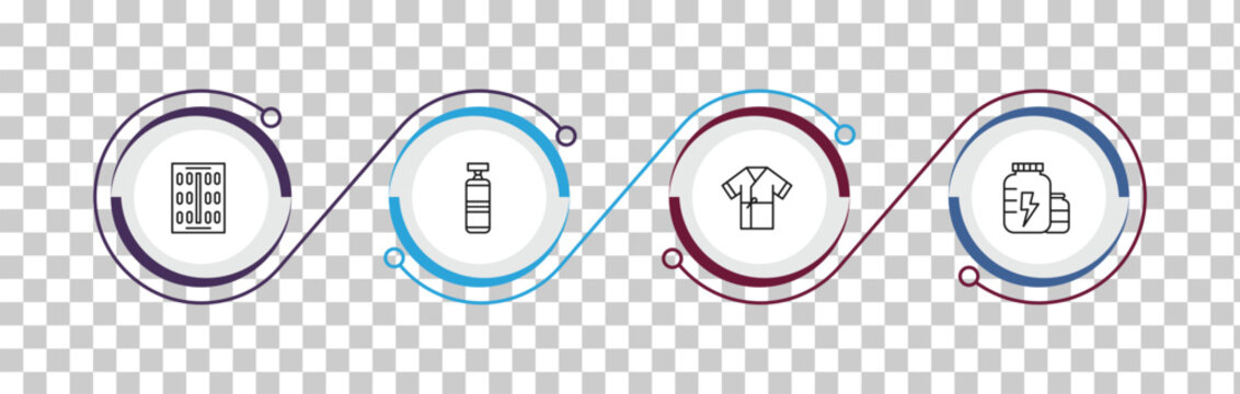 outline health and medical icons set - contraceptive pills, punching bag, patient robe, proteins. editable vector for web and mobile ui