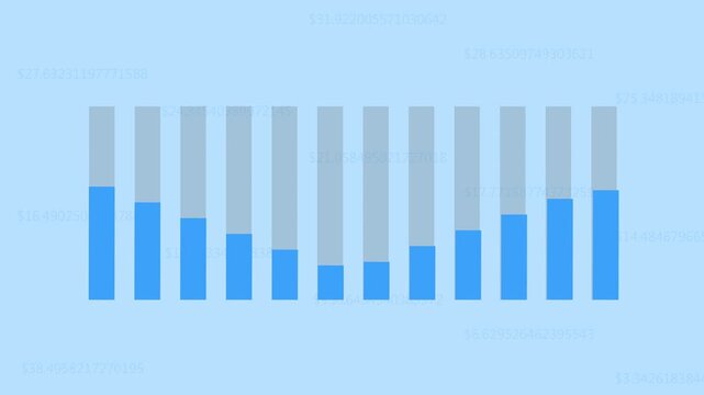 Digital bar chart displays rising international market investments. High tech bar graph tracks global economic development trends. Financial success concept with interactive bar chart.