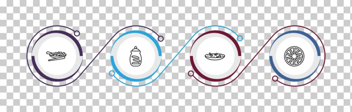 outline food and restaurant icons set - buddhas delight, cookies jar, cantonese seafood soup, cong you bing. editable vector for web and mobile ui