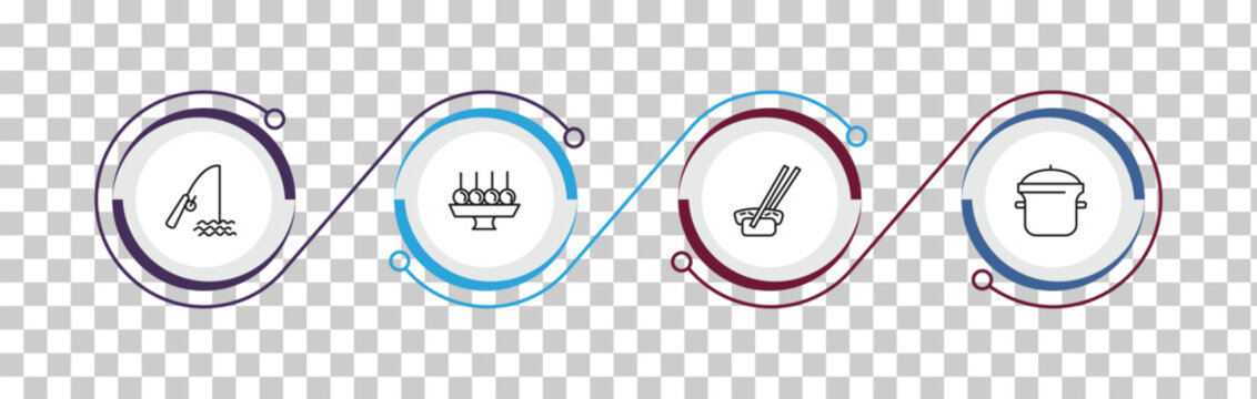 outline food icons set - fishing tool, dish and toothpick, sushi and chopsticks, kitchen pot. editable vector for web and mobile ui