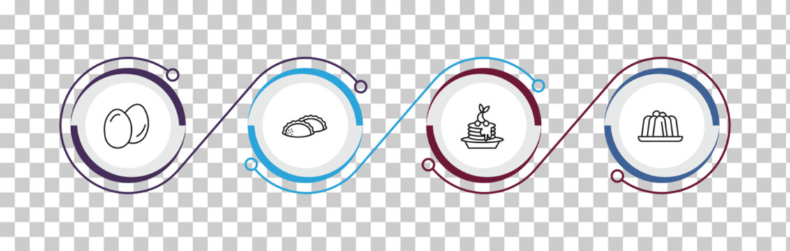 outline food icons set - two eggs, dumpling, pancake, jelly. editable vector for web and mobile ui