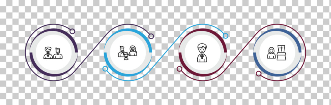 outline family relations icons set - step-brother, parent's sibling, nephew, widow / widower. editable vector for web and mobile ui