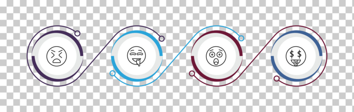 outline emoji icons set - stress emoji, drool emoji, hushed rich editable vector for web and mobile ui
