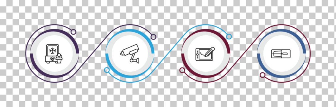 outline electronic devices icons set - ice cream maker, video surveillance, graphic tablet, mourap. editable vector for web and mobile ui