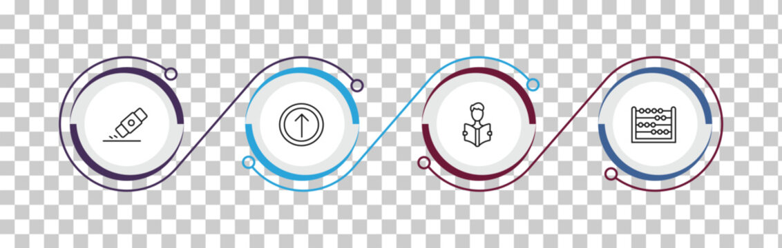outline education icons set - eraser, top, man reading, abcus. editable vector for web and mobile ui