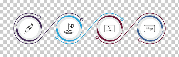 outline education icons set - highlighter, location flag, video tutorials, blackboard eraser. editable vector for web and mobile ui © IconArt
