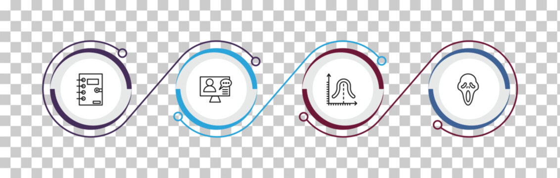 outline education icons set - notebook with bookmark, online training, gaussian function, scream. editable vector for web and mobile ui