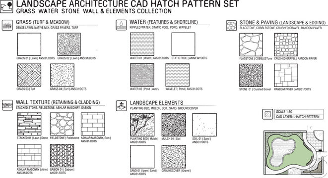 Landscape Architecture CAD Hatch Pattern Set, Collection of Grass, Water, Stone, Wall, and Planting Textures for Architectural Drafting