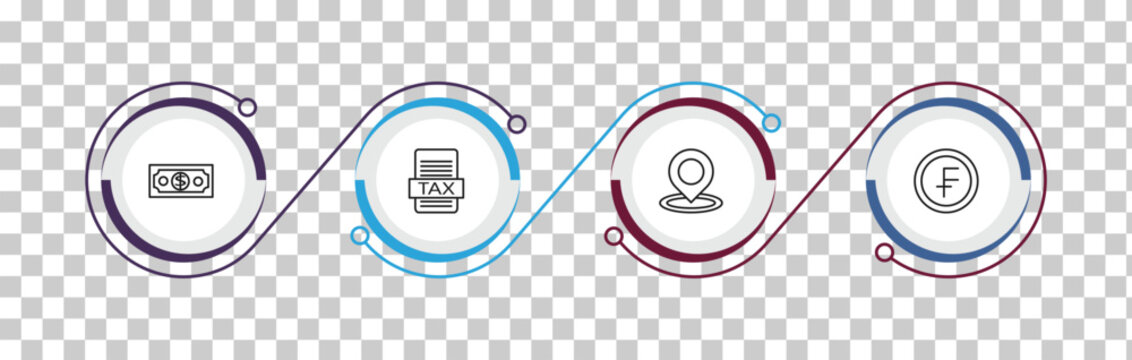 outline e commerce and payment icons set - dollar bill, tax, map pointer, swiss franc. editable vector for web and mobile ui