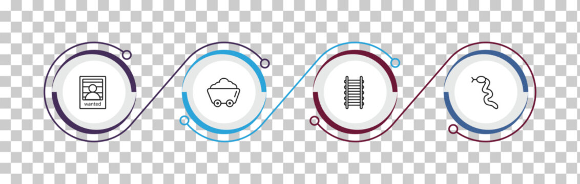 outline desert icons set - wanted, mine, train rails, crotalus. editable vector for web and mobile ui