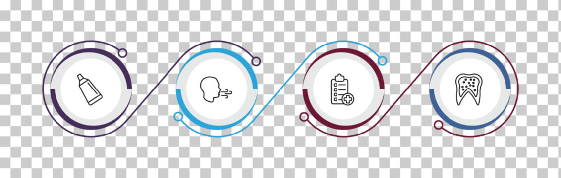 outline dentist icons set - toothpaste tube, breath, medical list, inner tooth. editable vector for web and mobile ui