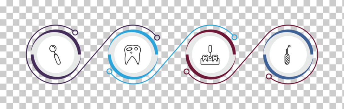 outline dentist icons set - mouth mirror, decay, interproximal, scraping. editable vector for web and mobile ui